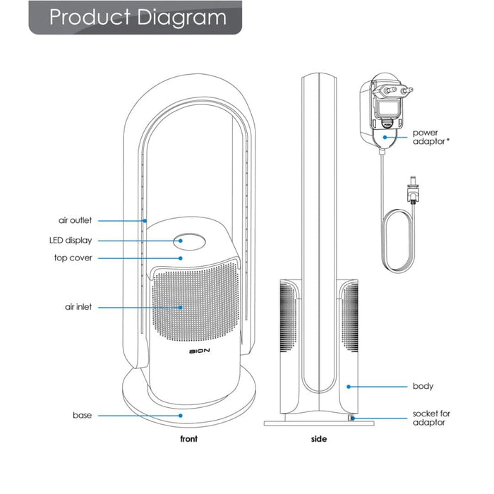 Floor Fan Air Purifier & Bladeless Fan 2 in 1  | Bion