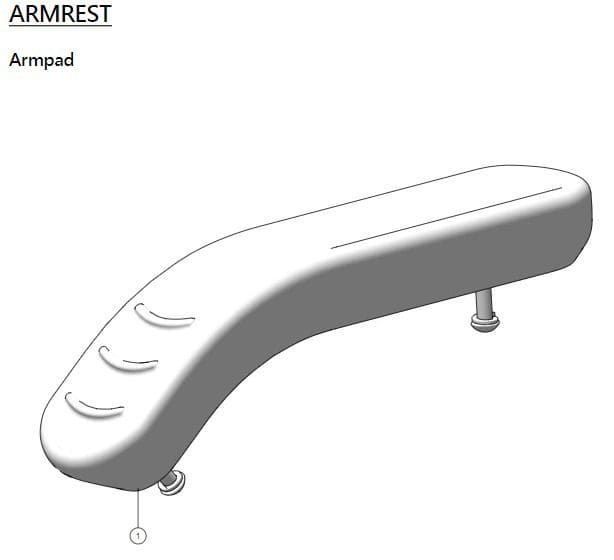 Karma Ergo Lite 的 PU 扶手/扶手垫 |业力