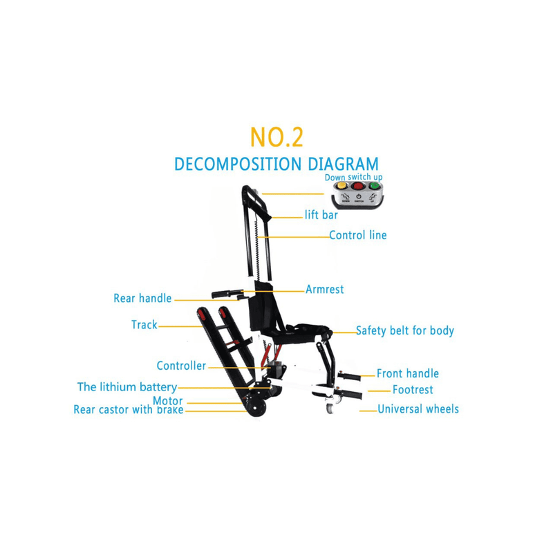 Rear Castor With Brake