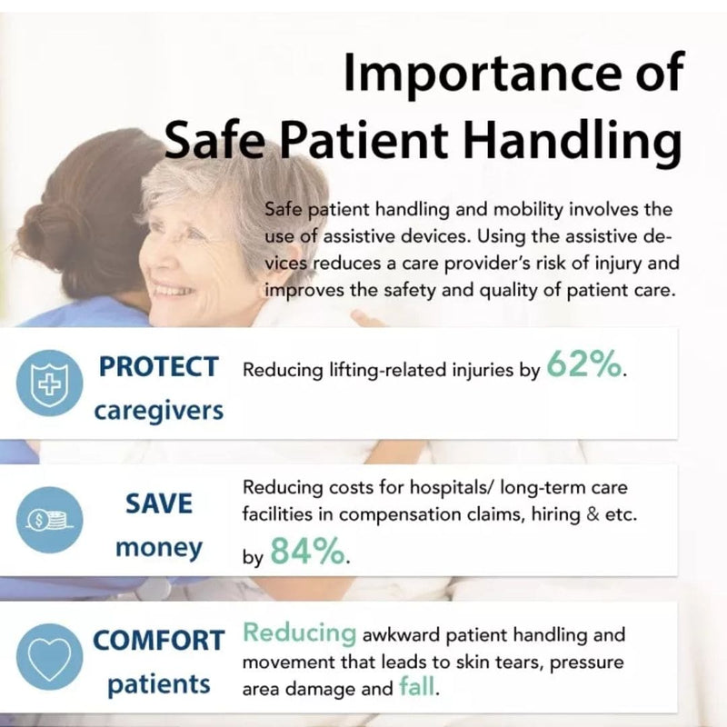 Anti Slip Swivel Positioning Turning Board EZ-410 | EZ-GO