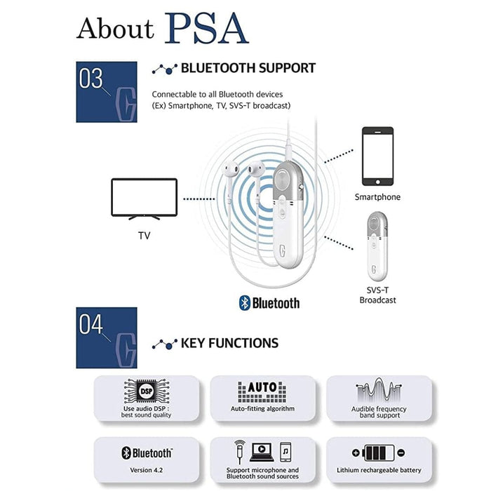 Geniesori Personal Sound Hearing Amplifier