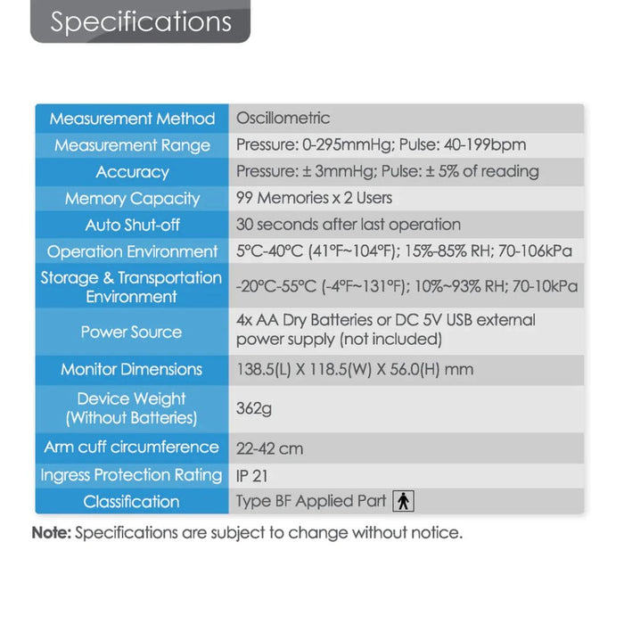 BION Automatic Blood Pressure Monitor B100