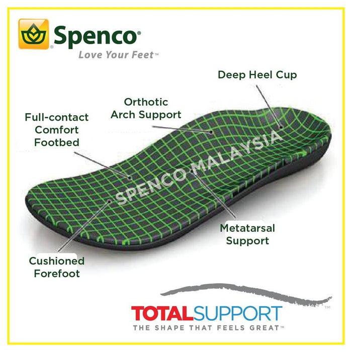 Spenco Men Kholo Sandal