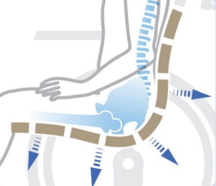 WAVIT+ Ergonomic Pushchair WAP16-42S | Kawamura